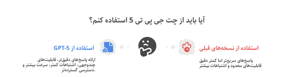 تفاوت چت جی پی تی 5 با چت جی پی تی 4
